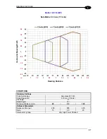 Preview for 99 page of Datalogic Matrix 120 Reference Manual