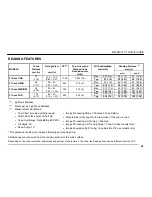 Preview for 25 page of Datalogic Matrix 210 Quick Reference Manual