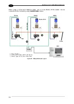 Preview for 90 page of Datalogic Matrix 210N Reference Manual