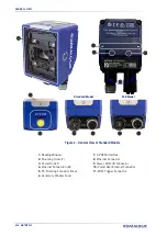 Preview for 14 page of Datalogic Matrix 220 Product Reference Manual