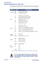 Preview for 20 page of Datalogic Matrix 220 Product Reference Manual