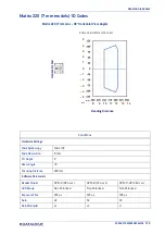 Preview for 131 page of Datalogic Matrix 220 Product Reference Manual