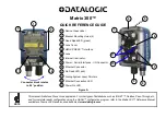 Datalogic Matrix 300 Quick Reference Manual preview