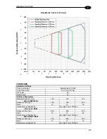 Preview for 111 page of Datalogic Matrix 300 Reference Manual