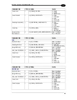 Preview for 29 page of Datalogic Matrix 300N Manual