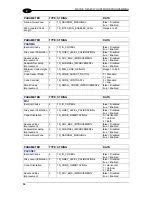 Preview for 34 page of Datalogic Matrix 300N Manual