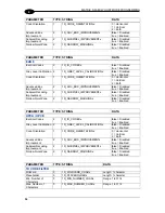 Preview for 38 page of Datalogic Matrix 300N Manual