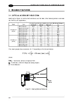 Preview for 50 page of Datalogic Matrix 400 Manual