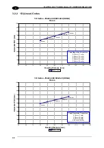 Preview for 52 page of Datalogic Matrix 400 Manual