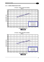 Preview for 53 page of Datalogic Matrix 400 Manual