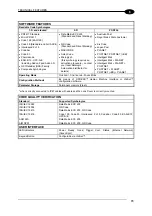 Preview for 81 page of Datalogic Matrix 400 Manual