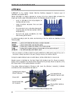 Preview for 22 page of Datalogic Matrix 450 Quick Reference Manual