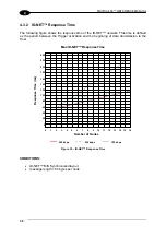 Preview for 70 page of Datalogic Matrix 450 Reference Manual