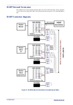 Предварительный просмотр 86 страницы Datalogic matrix 450N Product Reference Manual