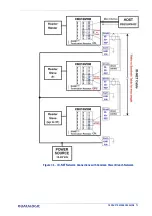 Предварительный просмотр 87 страницы Datalogic matrix 450N Product Reference Manual