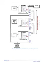 Предварительный просмотр 88 страницы Datalogic matrix 450N Product Reference Manual