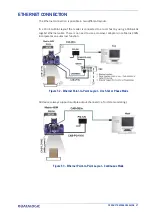 Предварительный просмотр 101 страницы Datalogic matrix 450N Product Reference Manual