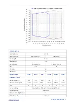 Предварительный просмотр 115 страницы Datalogic matrix 450N Product Reference Manual