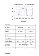 Предварительный просмотр 119 страницы Datalogic matrix 450N Product Reference Manual