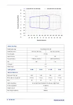 Предварительный просмотр 120 страницы Datalogic matrix 450N Product Reference Manual