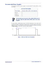 Предварительный просмотр 183 страницы Datalogic matrix 450N Product Reference Manual