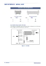 Предварительный просмотр 188 страницы Datalogic matrix 450N Product Reference Manual