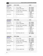 Предварительный просмотр 30 страницы Datalogic Matrix N Series Manual