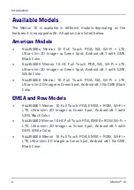 Preview for 10 page of Datalogic Memor 10 User Manual