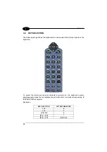 Preview for 32 page of Datalogic MINEC 4x User Manual