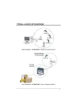 Предварительный просмотр 79 страницы Datalogic Modem Quick Reference