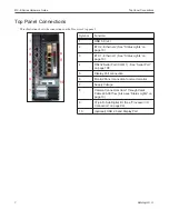 Preview for 13 page of Datalogic MX-E Series Hardware Manual
