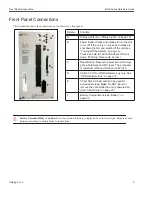 Preview for 14 page of Datalogic MX-E Series Hardware Manual