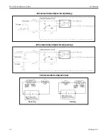 Preview for 55 page of Datalogic MX-E Series Hardware Manual