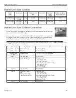 Preview for 66 page of Datalogic MX-E Series Hardware Manual