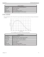 Preview for 82 page of Datalogic MX-E Series Hardware Manual