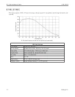 Preview for 85 page of Datalogic MX-E Series Hardware Manual