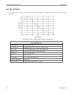 Preview for 89 page of Datalogic MX-E Series Hardware Manual