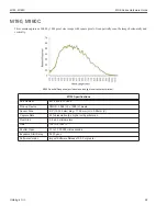 Preview for 90 page of Datalogic MX-E Series Hardware Manual