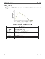 Предварительный просмотр 91 страницы Datalogic MX-E Series Hardware Manual