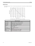 Предварительный просмотр 95 страницы Datalogic MX-E Series Hardware Manual