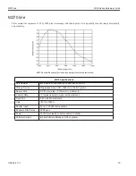 Предварительный просмотр 96 страницы Datalogic MX-E Series Hardware Manual