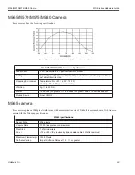 Предварительный просмотр 98 страницы Datalogic MX-E Series Hardware Manual