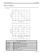 Предварительный просмотр 101 страницы Datalogic MX-E Series Hardware Manual