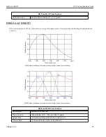 Preview for 102 page of Datalogic MX-E Series Hardware Manual