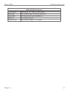 Предварительный просмотр 104 страницы Datalogic MX-E Series Hardware Manual