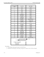 Предварительный просмотр 107 страницы Datalogic MX-E Series Hardware Manual