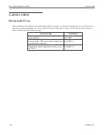 Preview for 115 page of Datalogic MX-E Series Hardware Manual