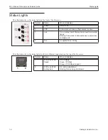 Предварительный просмотр 15 страницы Datalogic MX-U Series Product Manual