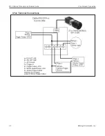 Предварительный просмотр 31 страницы Datalogic MX-U Series Product Manual