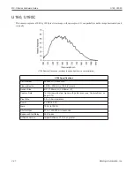 Preview for 47 page of Datalogic MX-U100 Hardware Manual